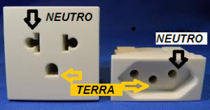 Cuidado com a posição de fase e neutro