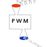 Transformando analógico em digital com PWM