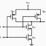 Circuito interno de um porta AND CMOS