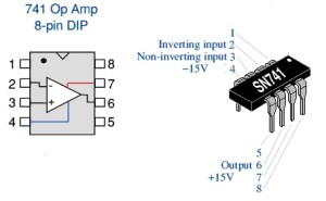 Fig. 3 - Amp op 741