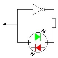 Fig. 3 - Ponta detector de nível lógico