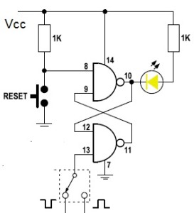 Fig. 5 - Flip flop construído com portas NAND