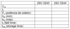 Tabela para comparação de transistores