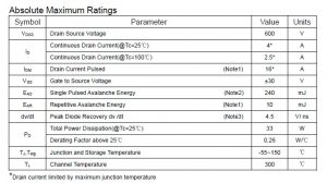 Absolute Maximum Ratings