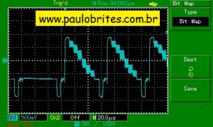 sinal composto de vídeo num osciloscópio digital