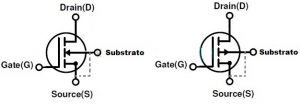 Fig.2 - MOSFET Modo enhancement