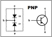 Simulção de um transistor PNP com didos