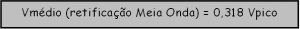 Fórmula do Valor médio meia onda-min
