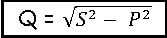 Fórmula para cálculo da potencia reativa