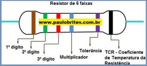 Resistor de 6 faixas