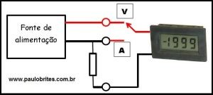 Medindo tensão e corrente com um "voltímetro" digital