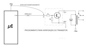 Fig.6 - Aplicação do transistor digital