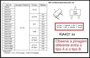 Fig.6 - KIA 431 