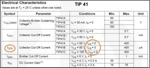 Fig.2 - TIP41