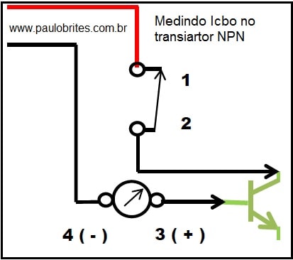 Fig.11 - Medindo ICBO no NPN
