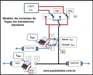Fig7 ´- Medidor de corrente de fuga em transistores
