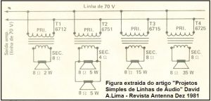 Fig.3 - DISTRIBUIÇÃO DE SOM COM LINHA DE 70v