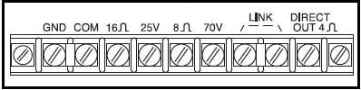 FIG.2 - Terminais de saída de um amplificador com linha de 70V