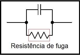 Fig. 1 - Resistência de fuga num capacitor