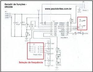 Esquema do gerador de funções com XR 2206