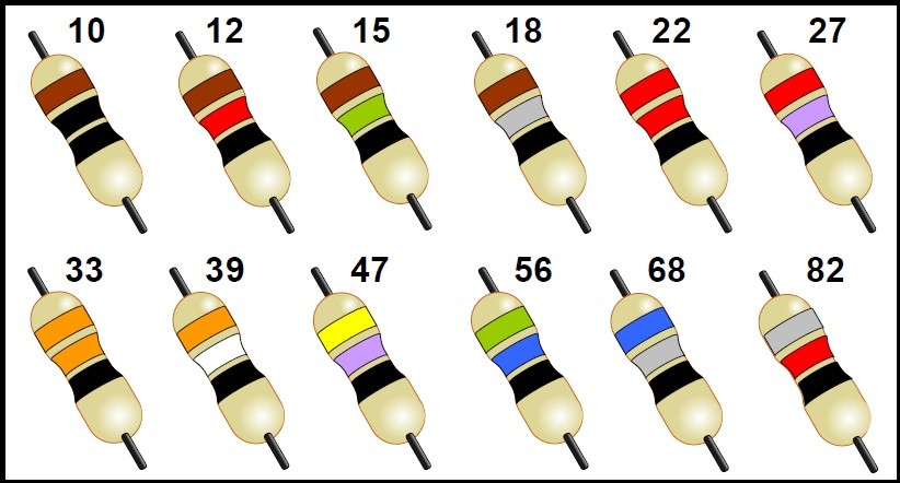era-uma-vez-um-resistor-de-valor-desconhecido