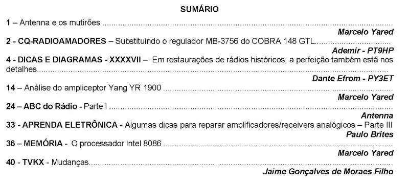 Sumário de revista de rádio com itens como Antena, Dicas e Diagramas, ABC do Rádio, Aprenda Eletrônica e Memória; com autores em destaque.