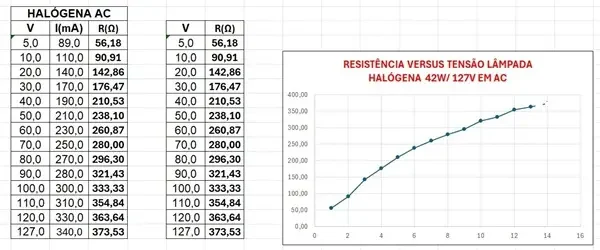 FIG. 9 halogena ac