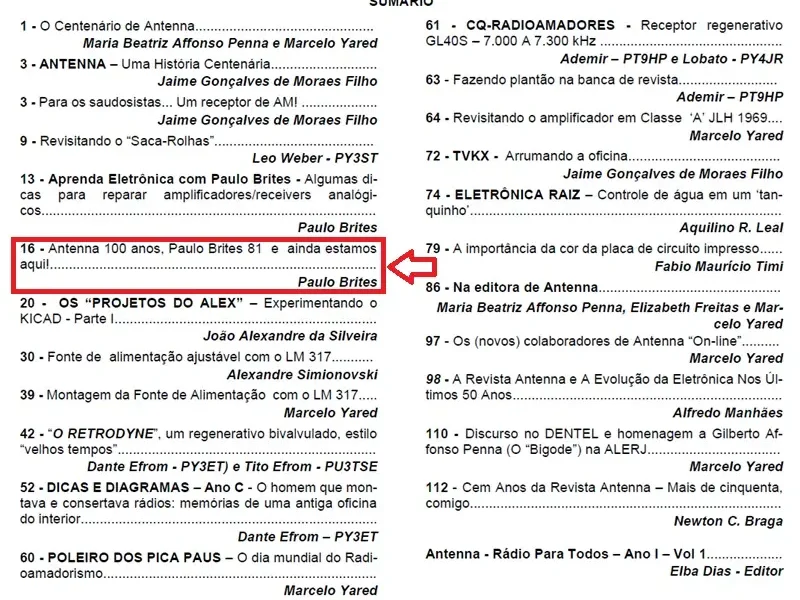 Page from a magazine table of contents with a red outline around item 16: 'Antenna 100 anos, Paulo Brites 81 e ainda estamos aqui!'